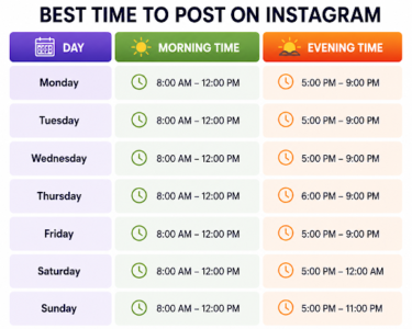 Complete Guide for Instagram Growth